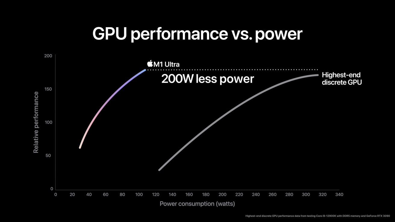 47361-92329-M1-Ultra-GPU-xl